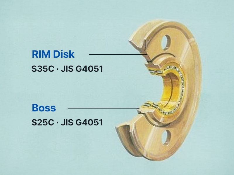 RIM Disk / Boss